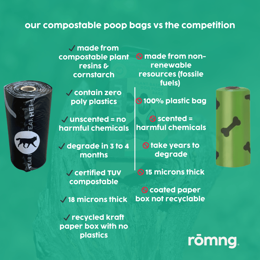 Compostable Dog Poop Bags - Apollo's Corner