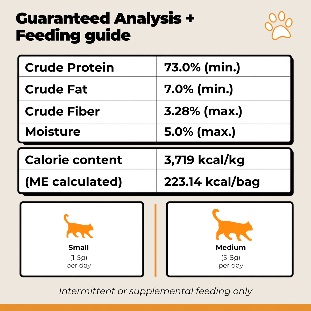 Freeze-Dried Beef Liver Cat Treats: Single-Ingredient, Human-Grade