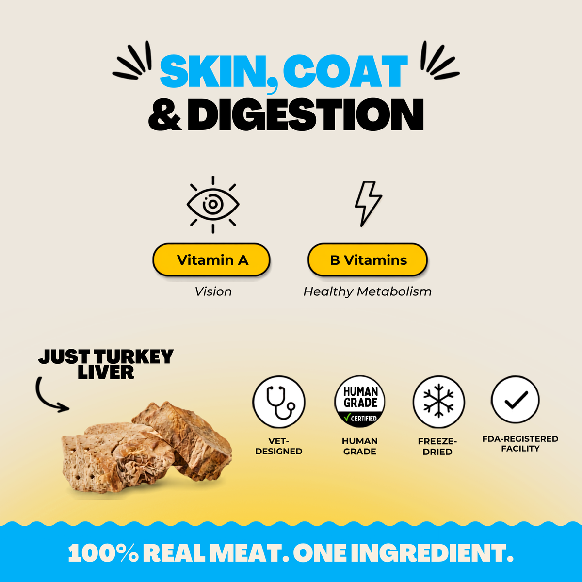 Freeze-Dried Turkey Liver Cat Treats: Single-Ingredient, Human-Grade