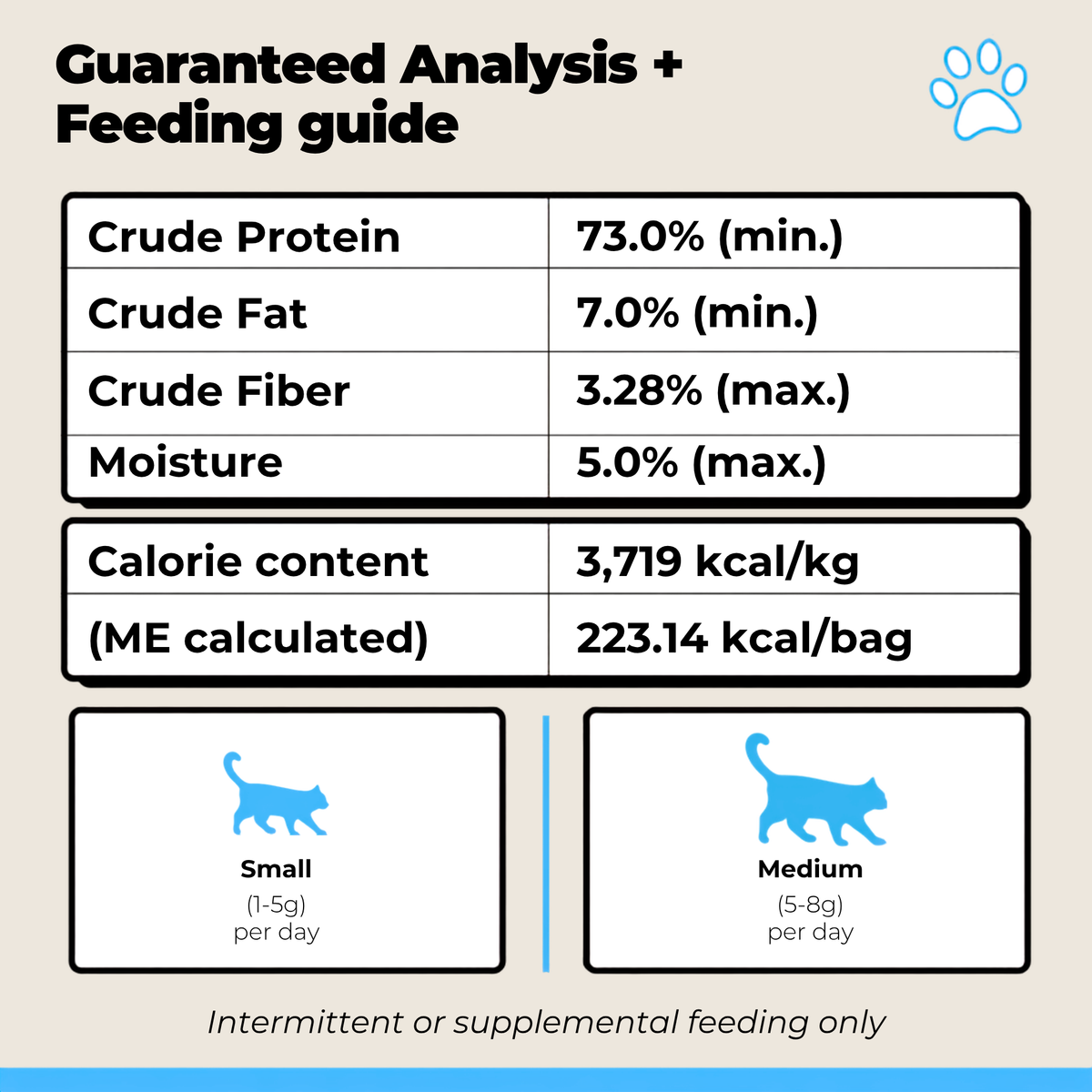 Freeze-Dried Turkey Liver Cat Treats: Single-Ingredient, Human-Grade