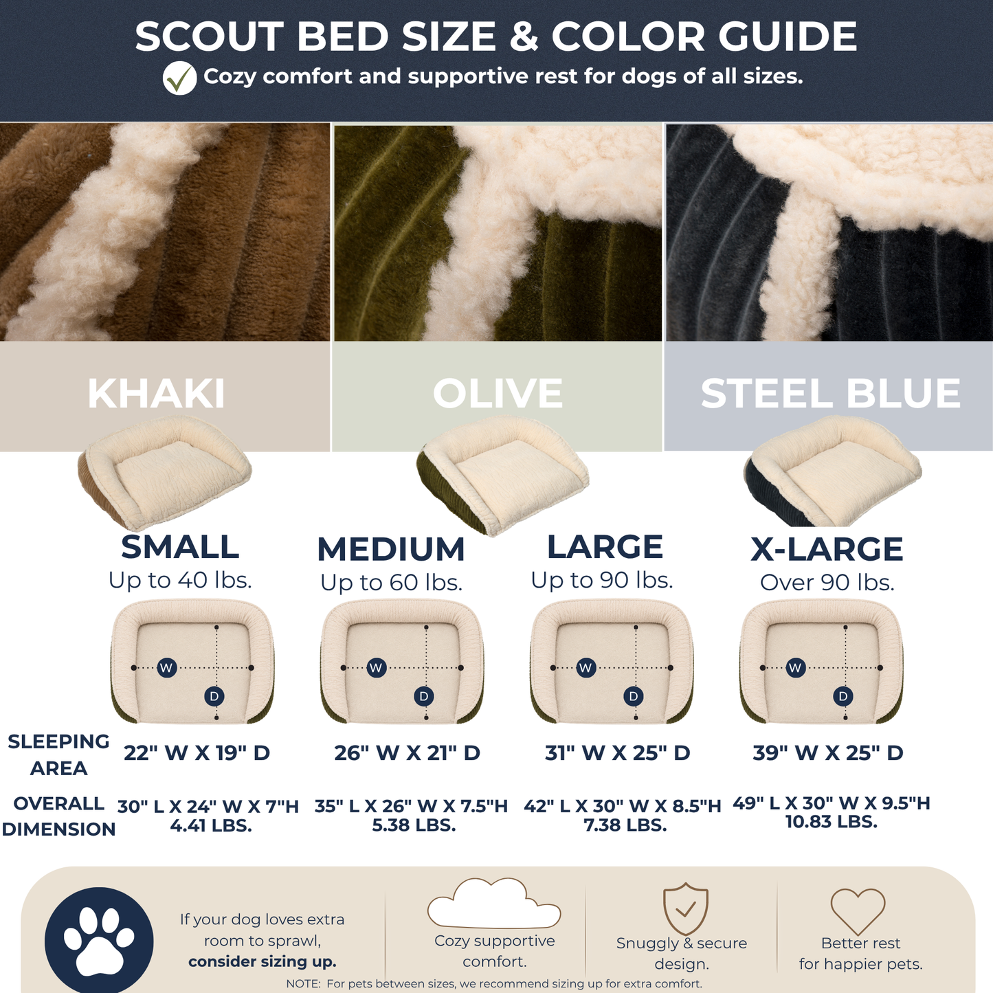 HuggleHounds Scout Bolster Dog Bed — Raised-Edge Support for Anxious & Senior Dogs