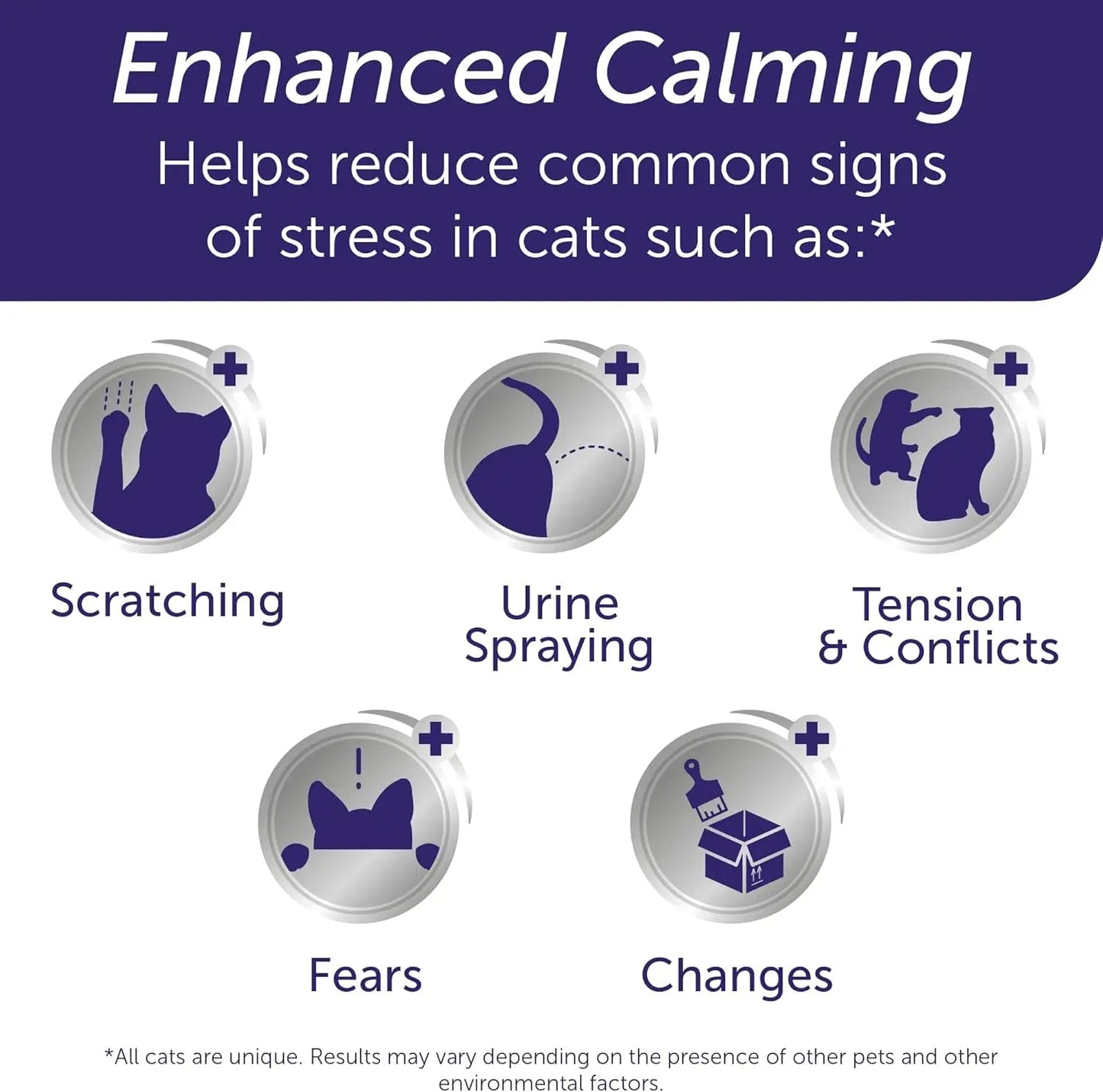 Feliway Optimum Cat Calming Diffuser Starter Kit