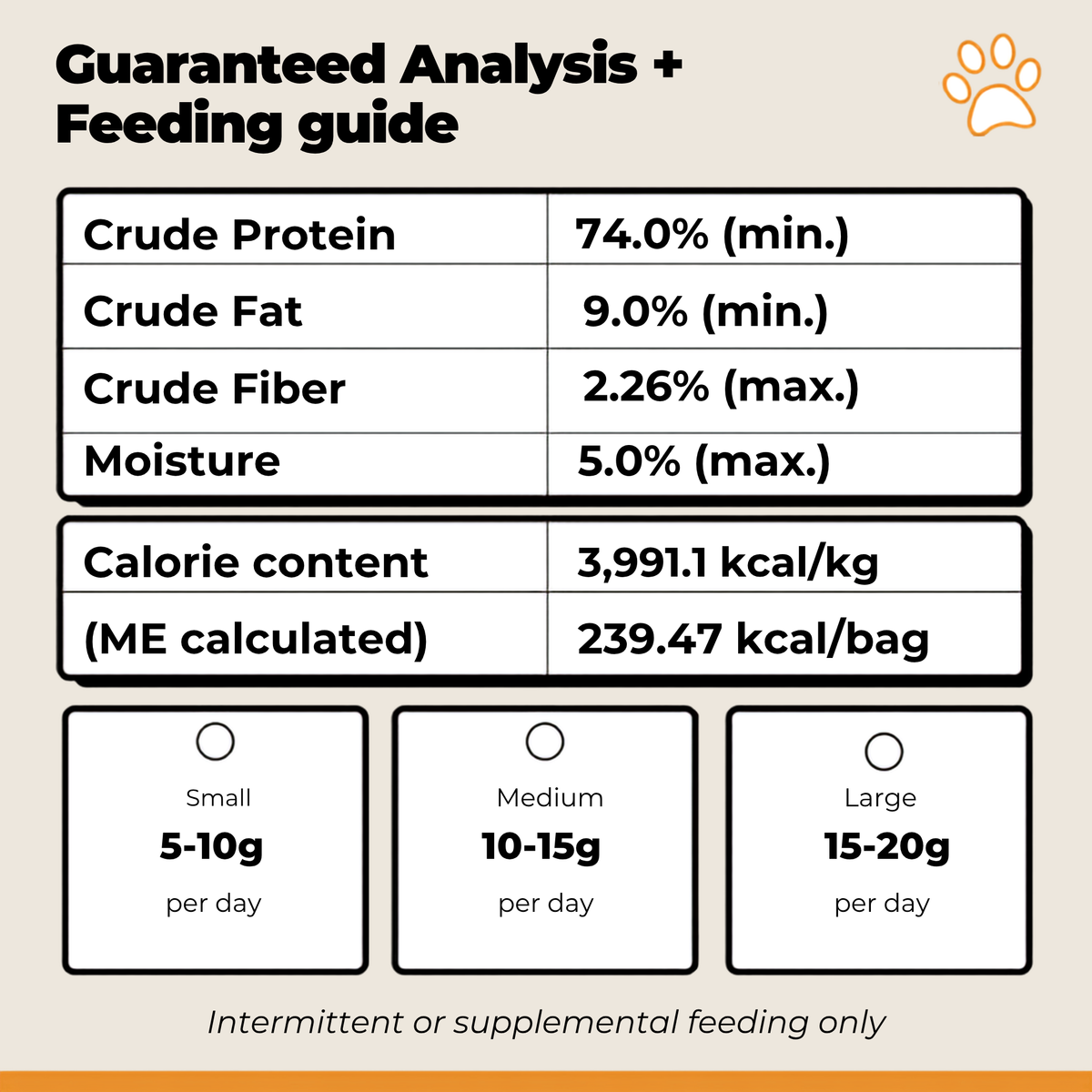 Freeze-Dried Beef Liver Dog Treats: Single-Ingredient, Human-Grade