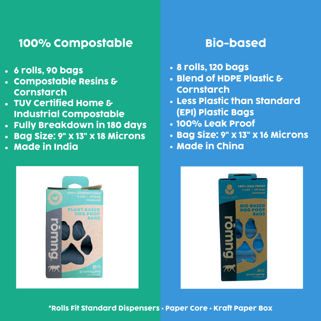 Bio - based Dog Poop Bags - Apollo's Corner