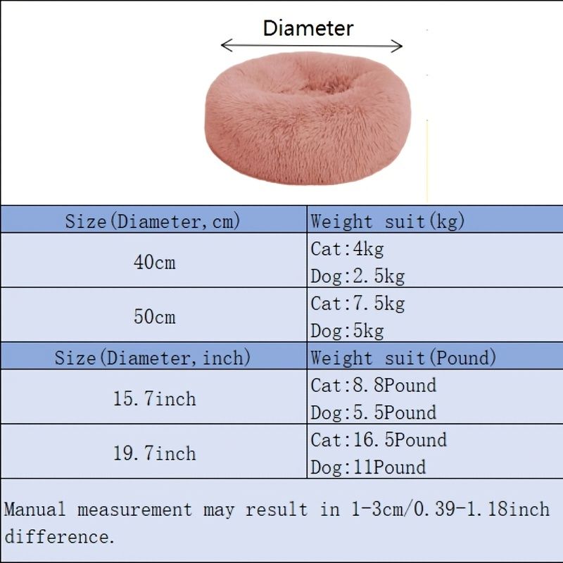 532183081
