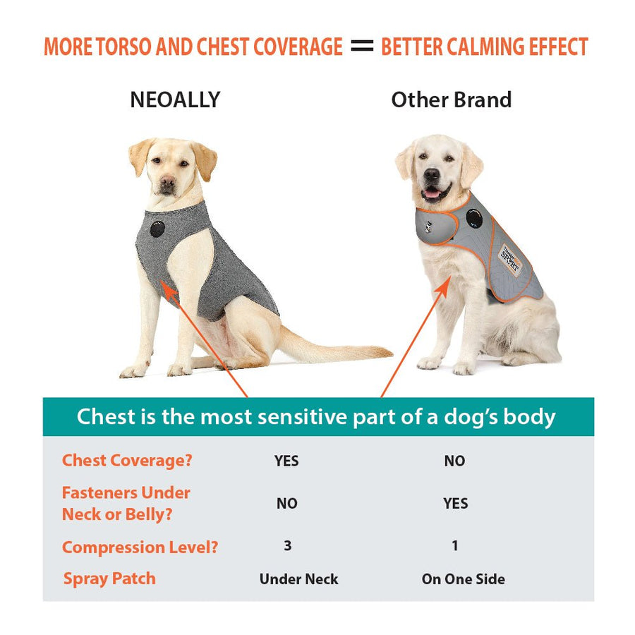 NeoAlly Surgical Recovery Vest for Dogs & Cats — Cone-Free Healing