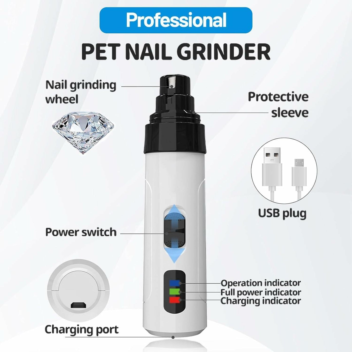 QuietPaw Rechargeable Nail Grinder — Low-Noise Trimming for Anxious Dogs