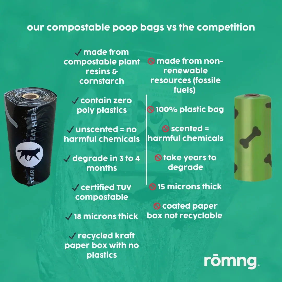 Bio-Based + Compostable Poop Bags Trial Pack | rōmng